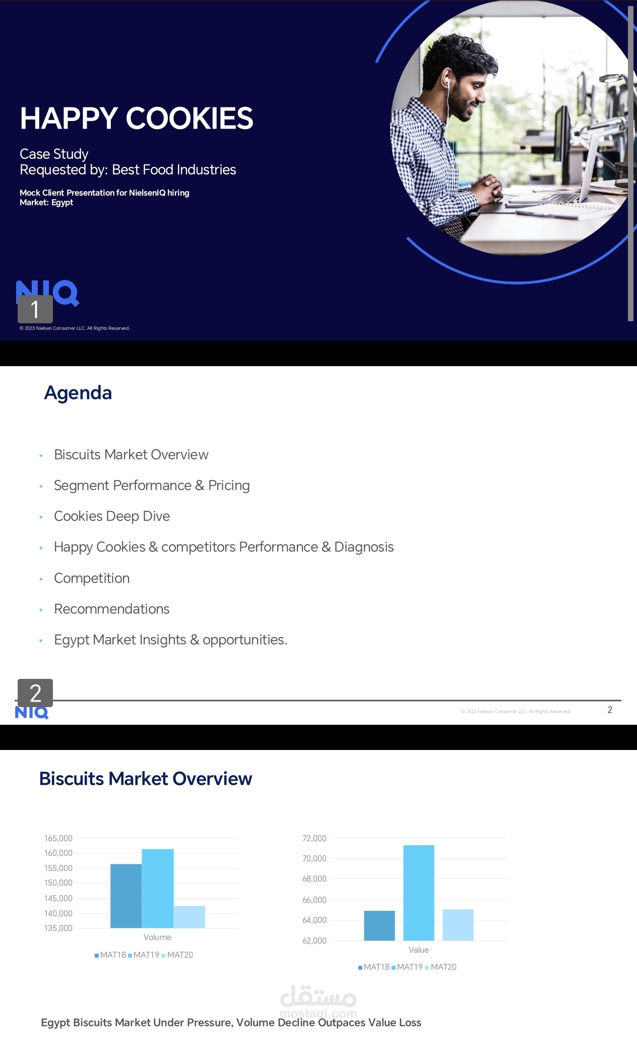Market research case study
