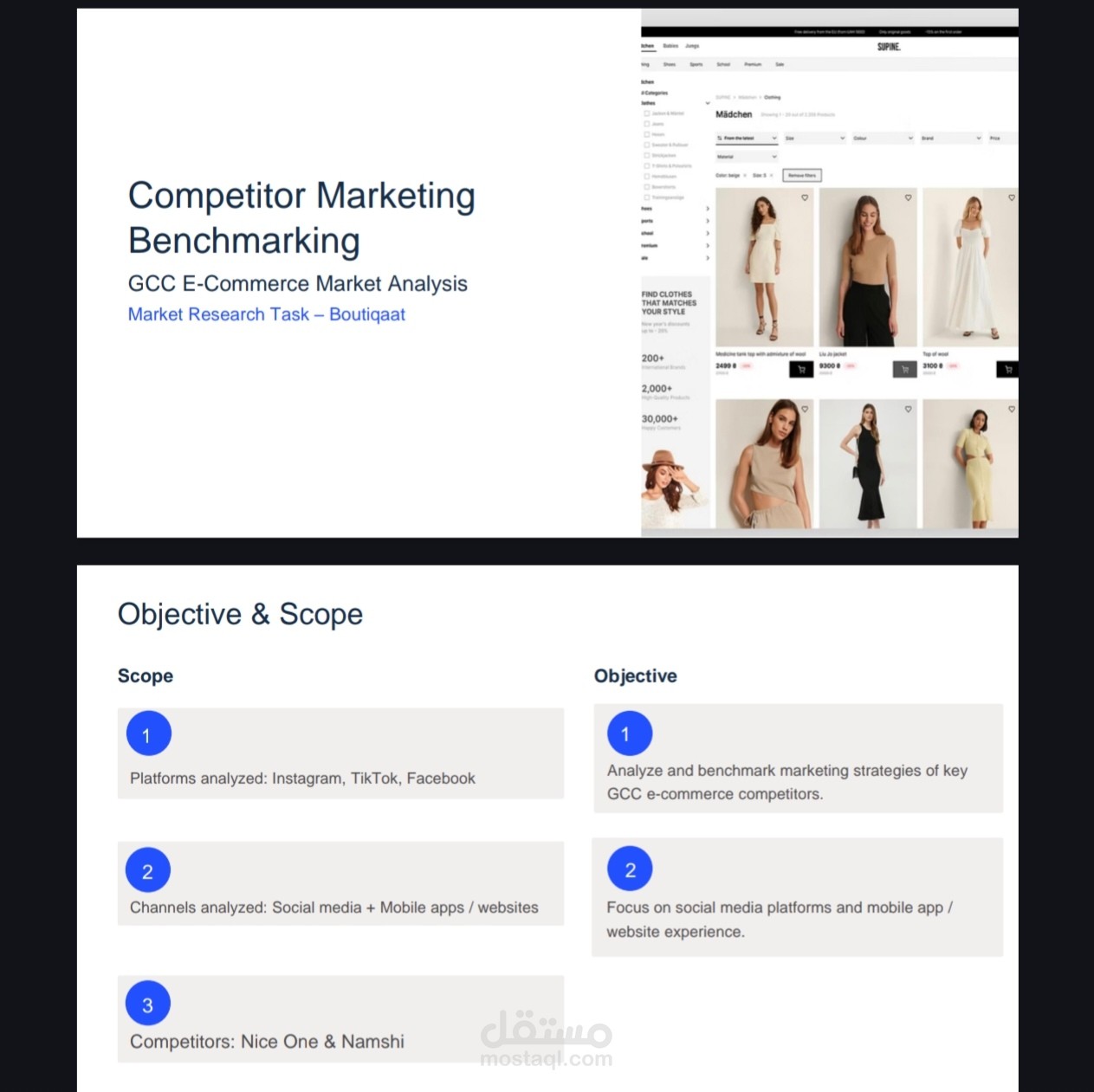 Market research task