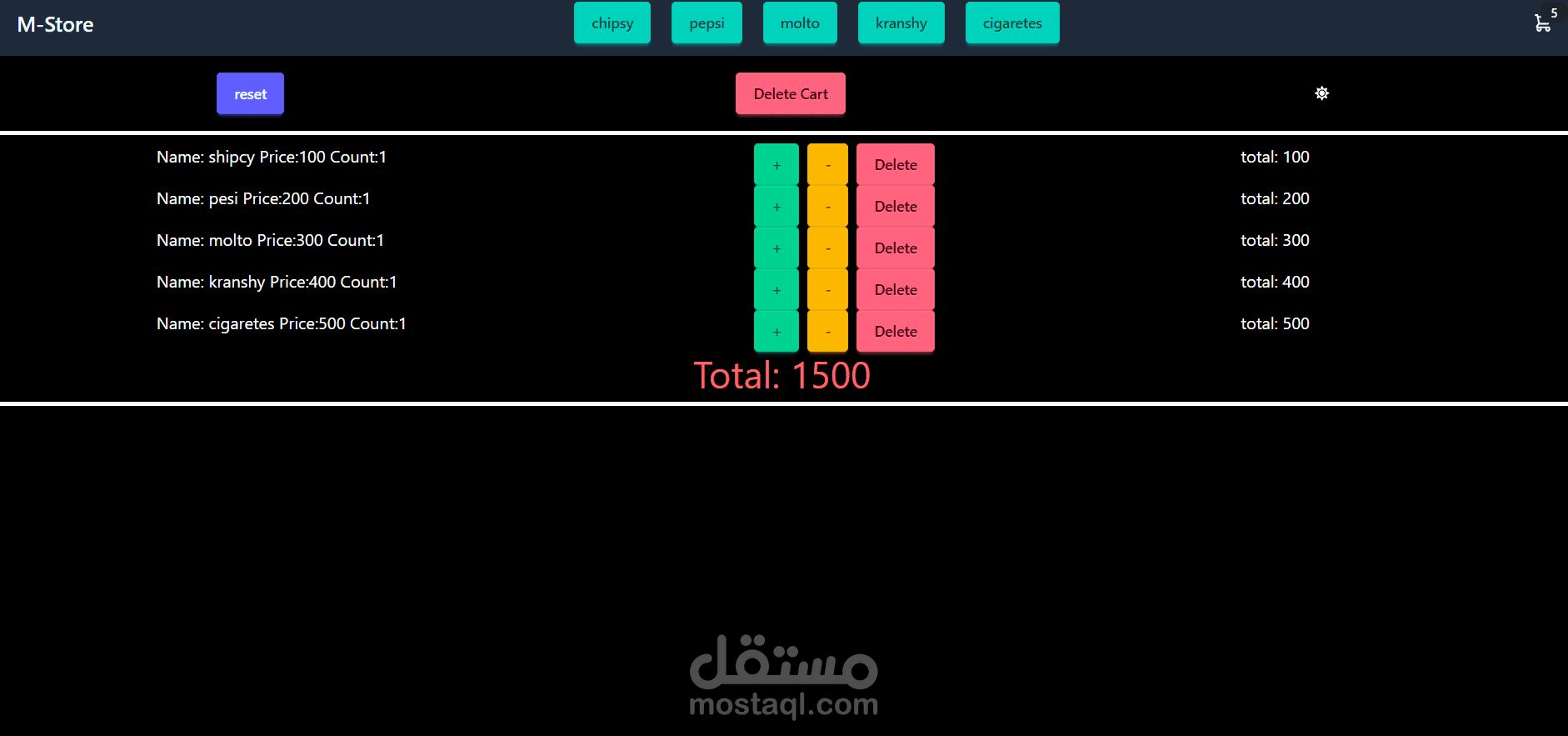 نموذج للكارت