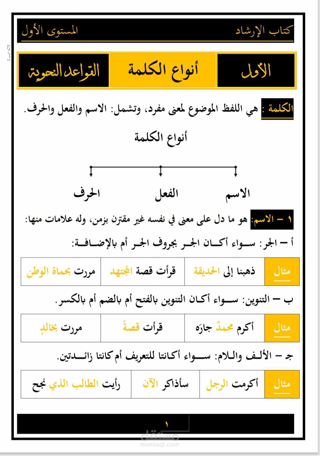 كتابة المتحوى
