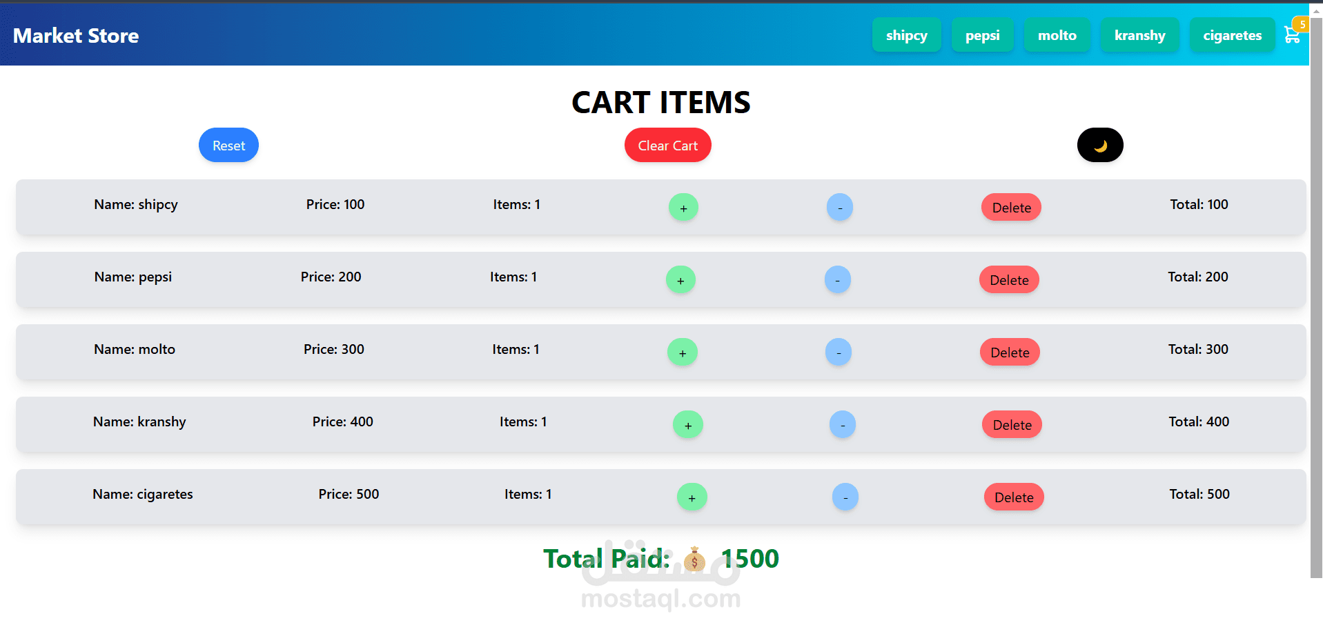 cart app