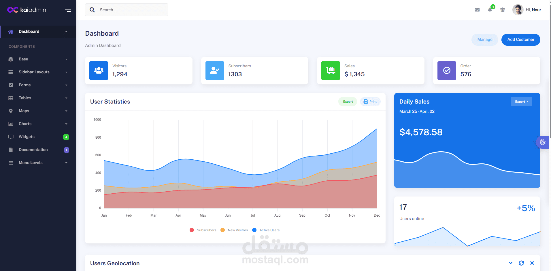ADMIN Dashboard