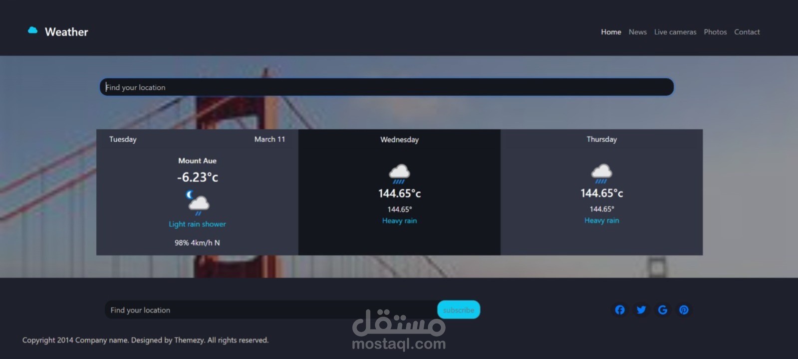 منصة الطقس العالمي