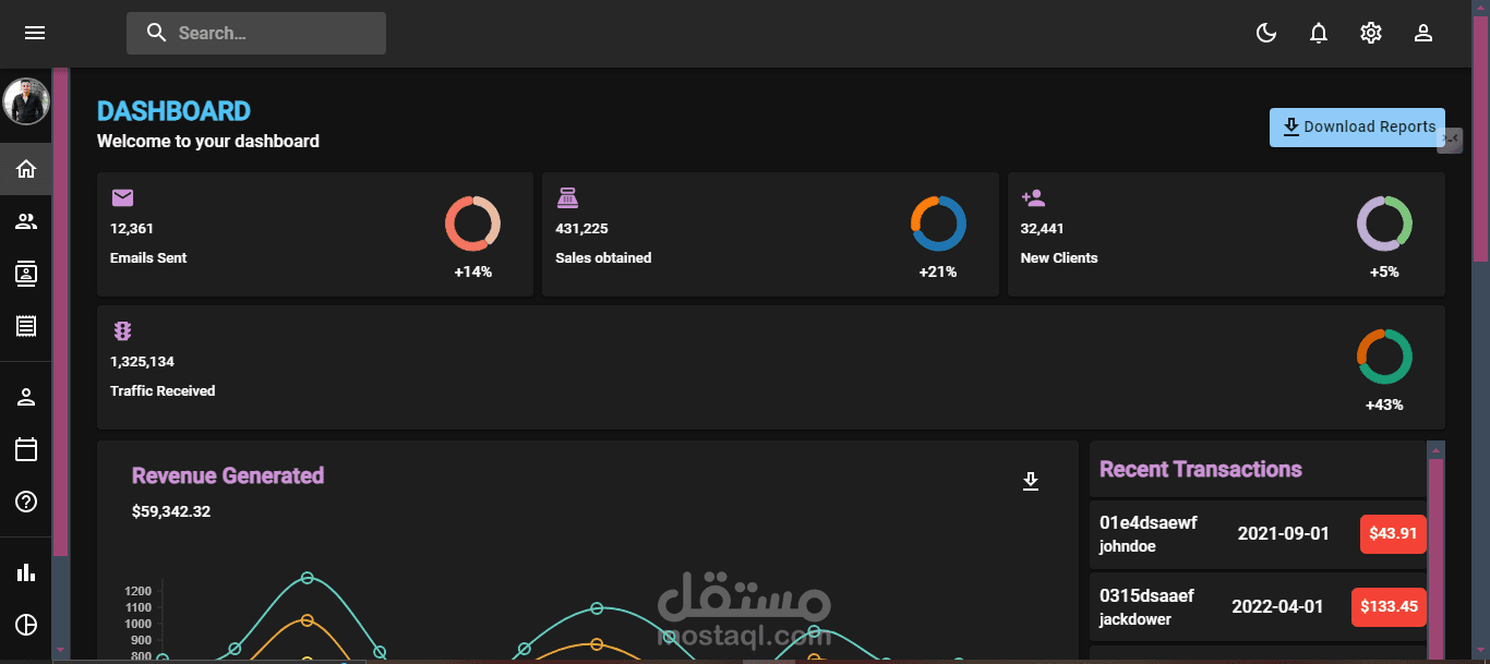 Dashboard
