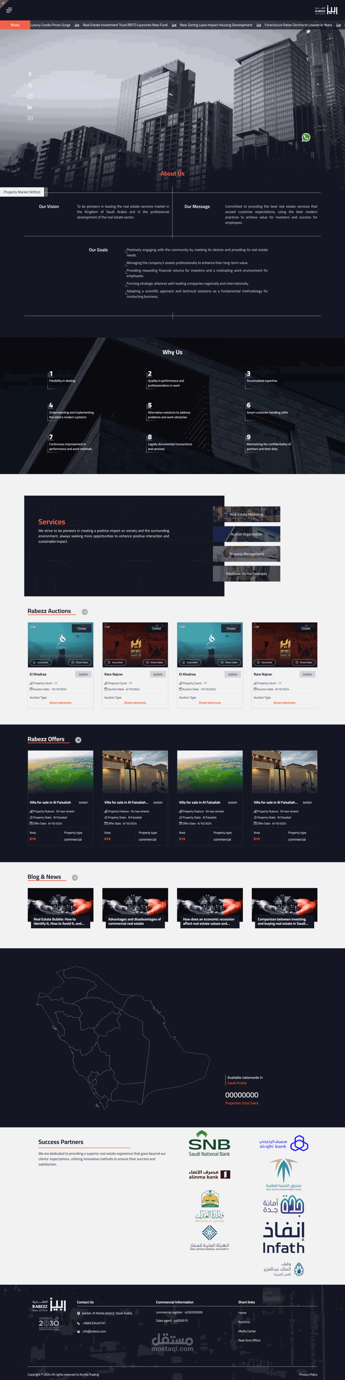 Multi-Website Odoo Database Project