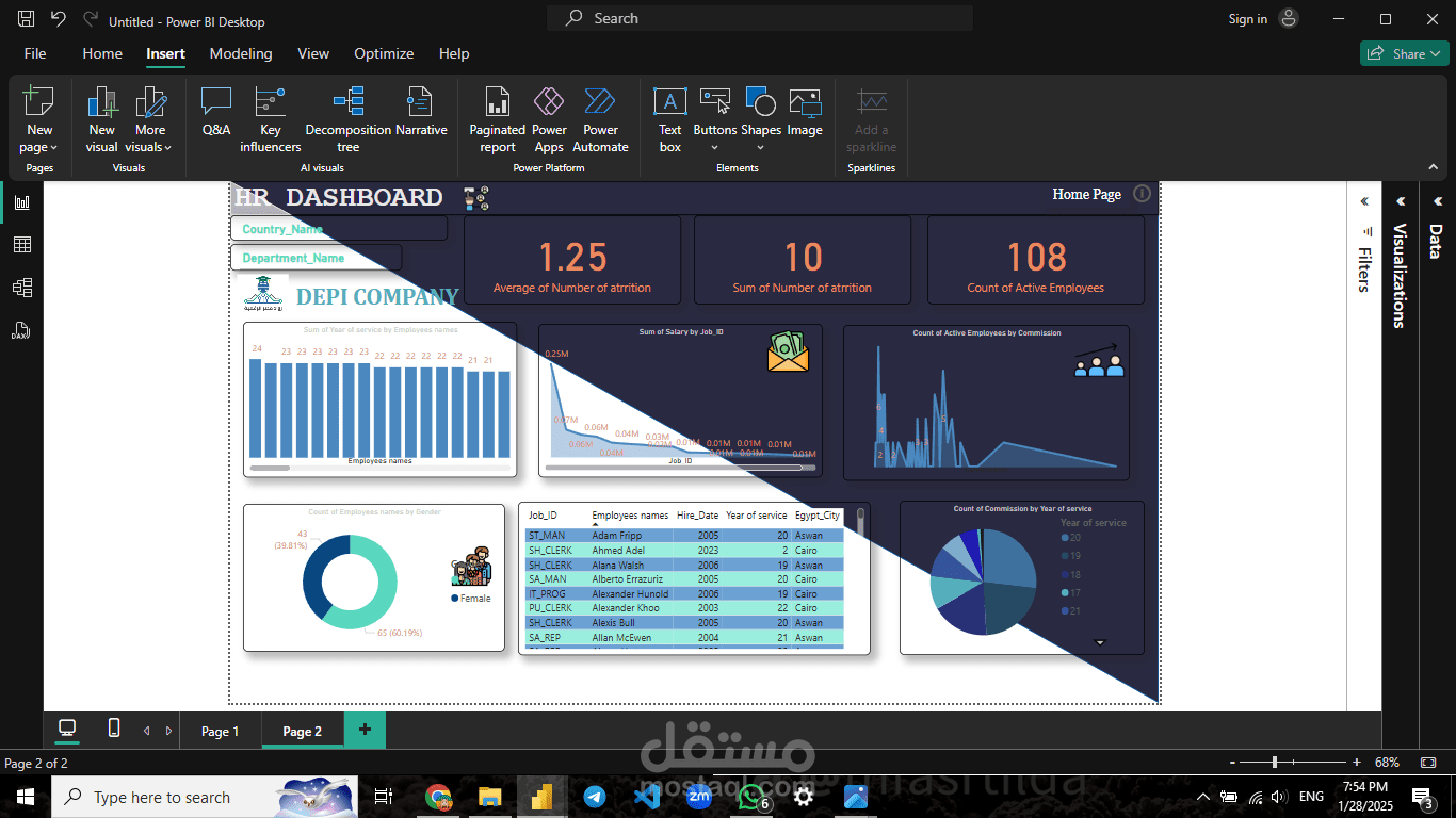 Dashboard