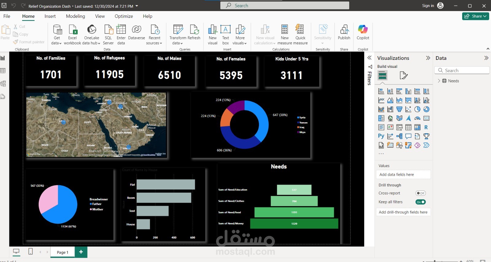 داشبورد تفاعليه باستخدام باور كويري اديتور وباور بي آي (Power BI)