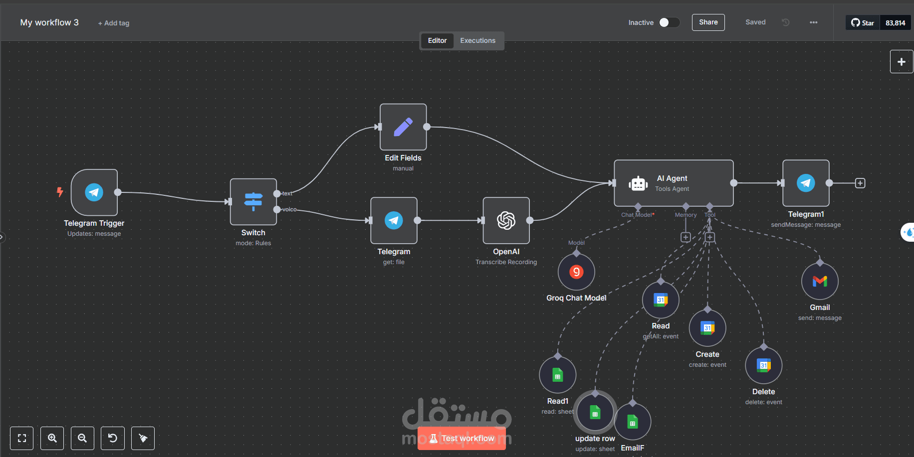 أتمتة العمليات باستخدام n8n.