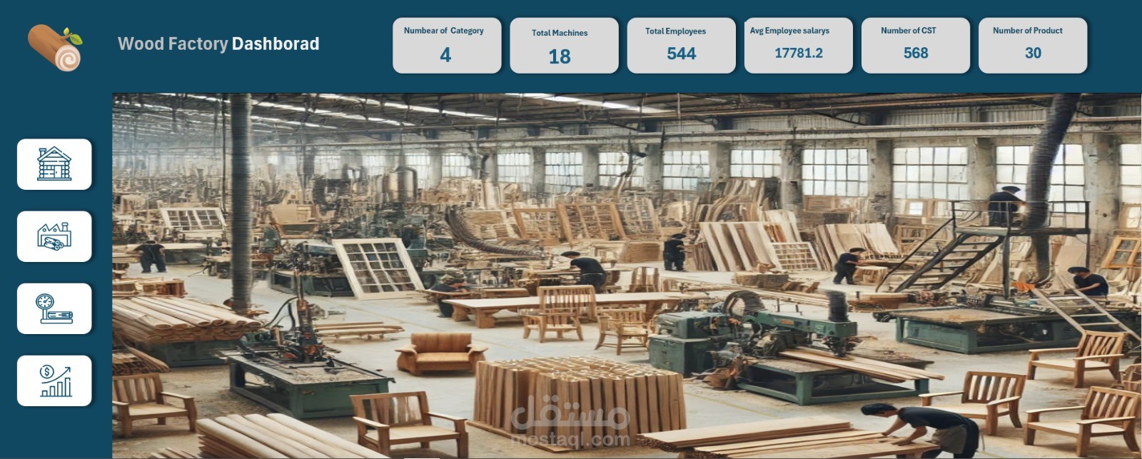 Wood Factory Analysis