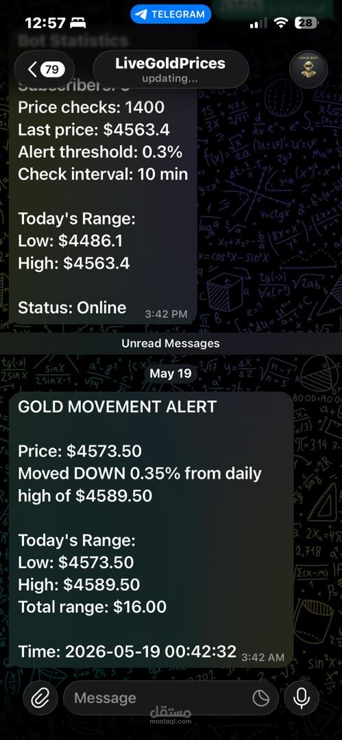 Telegram Gold Price Bot