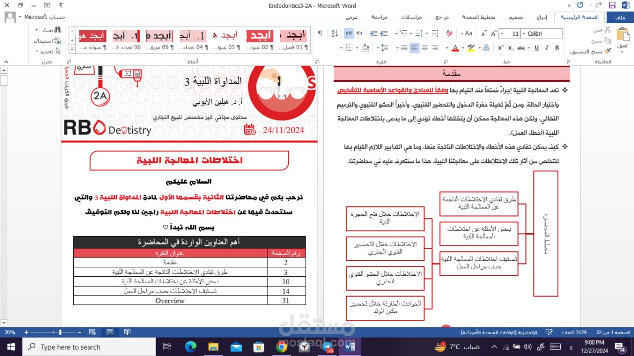 تفريغ محاضرة اختلاطات المعالجة اللبية