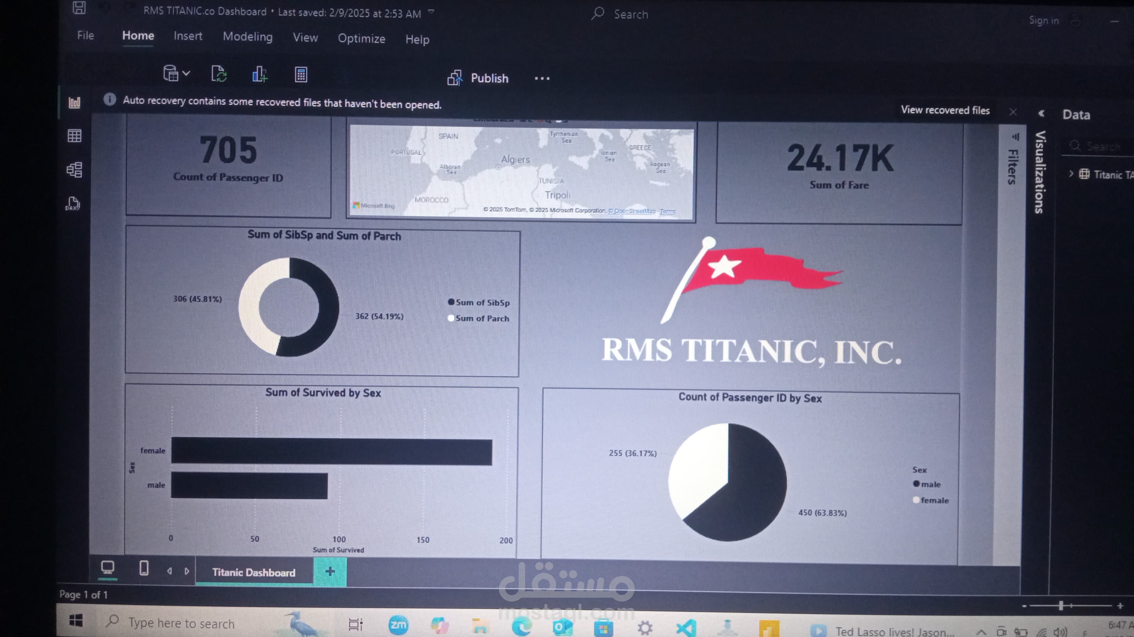 Data Analysis Task to analyse  data set file for titanic