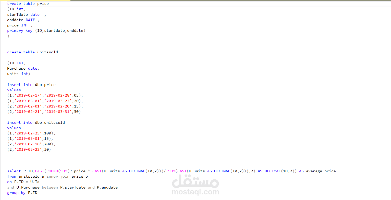 SQL analysis