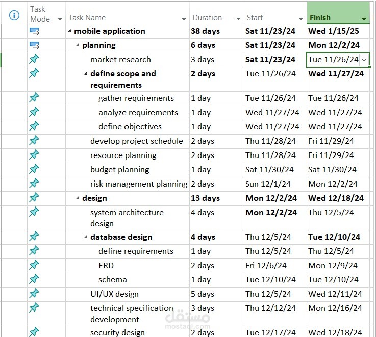 Project Management for Courses Application