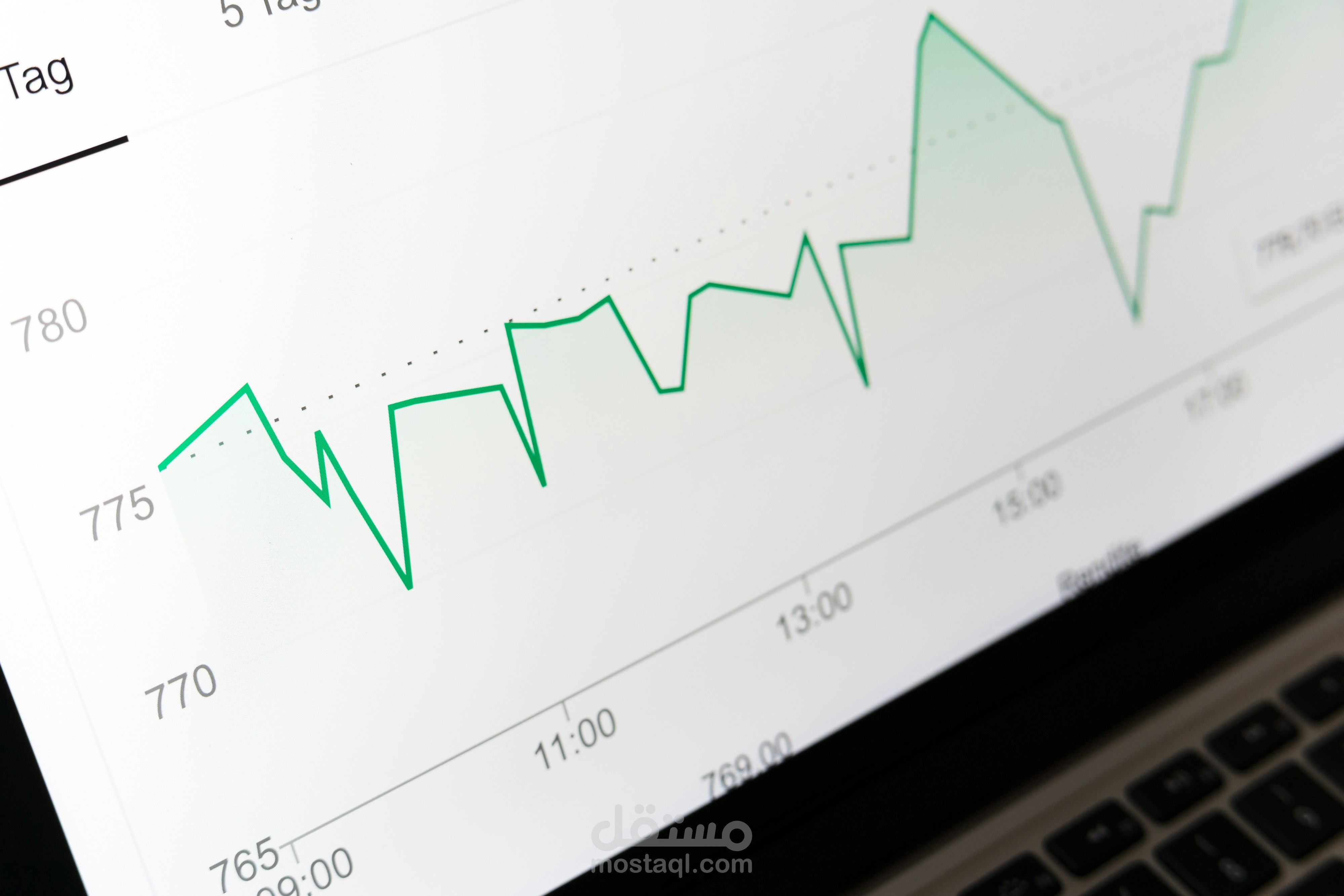 Data Visualization and Analysis