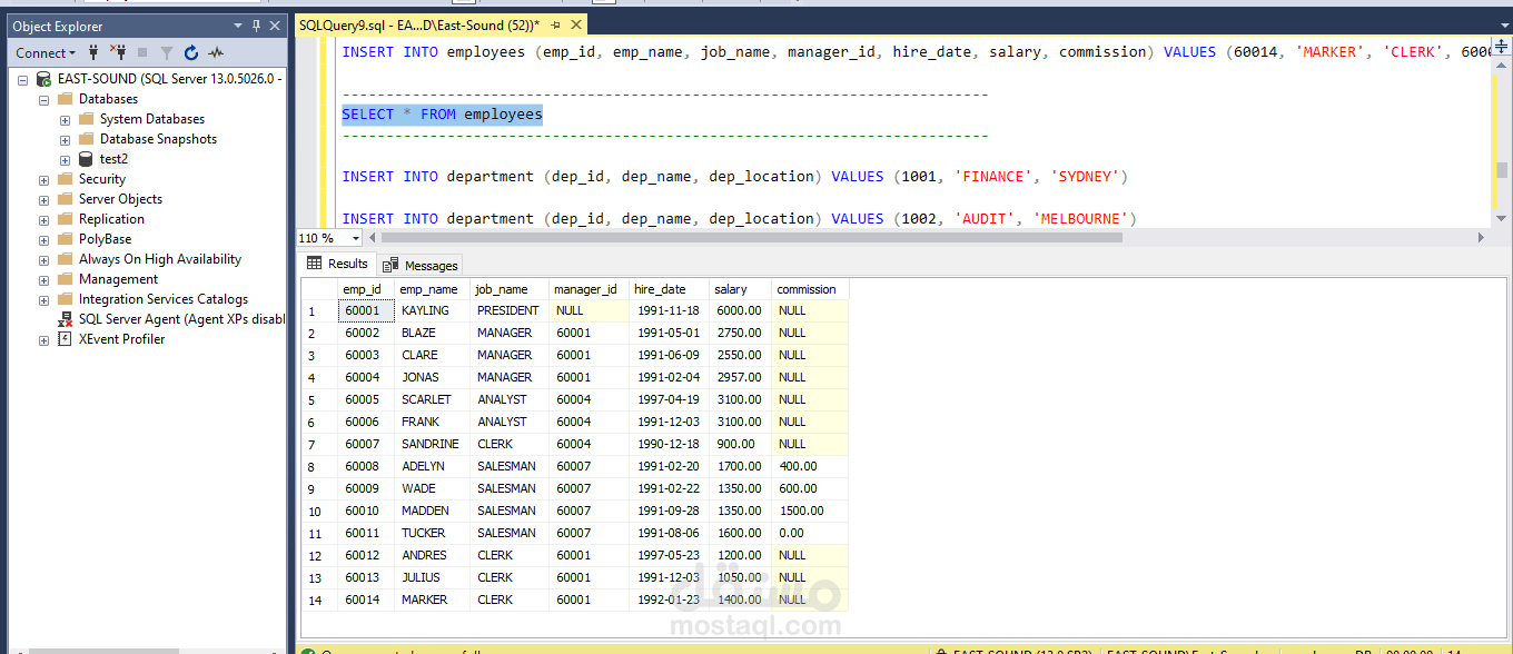 تصميم قاعدة بيانات SQL لمشروع إدارة الموظفين