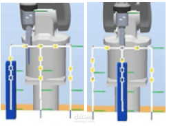 Hanoi Tower Problem: ABB Arm Robot Transfer Design
