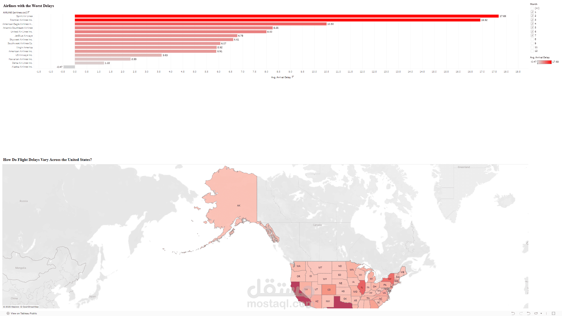 تحليل بيانات الرحلات الجوية الأمريكية باستخدام Tableau