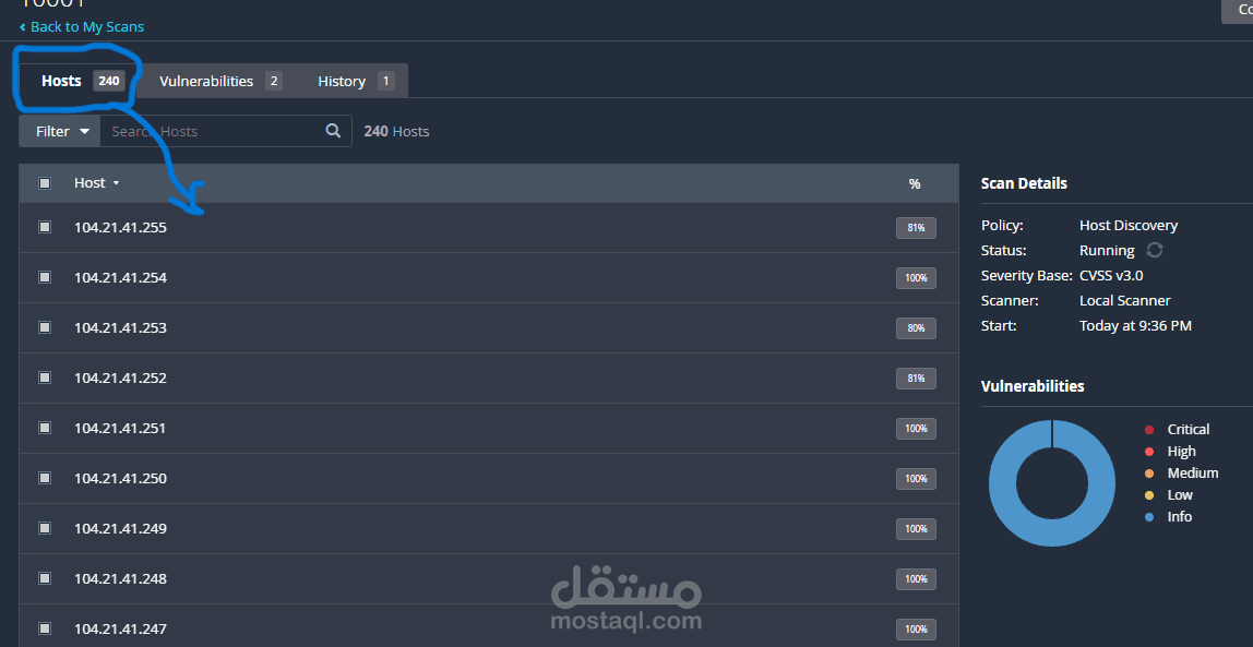 فحص الانترنت  و من بداخل شكبات شركات و منزل و الالات ذكيه  و معرفه كل معلموات من مخترق و دخلاء
