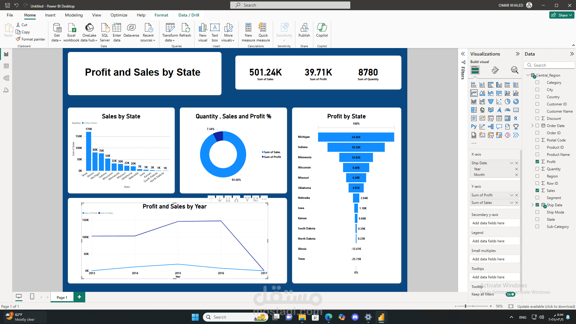 لوحة بيانات باستخدام Power Bi