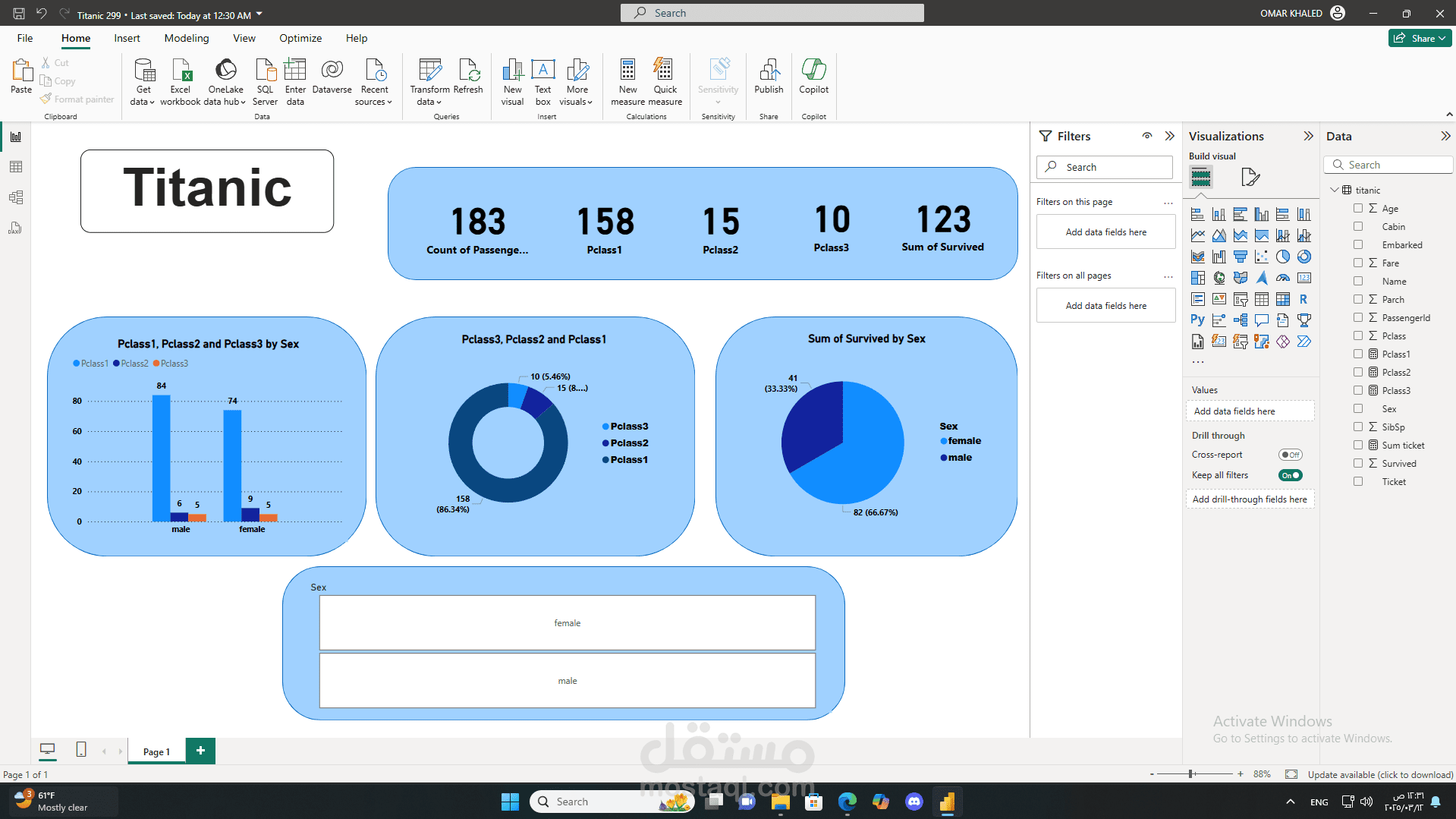 لوحة بيانات باستخدام Power Bi