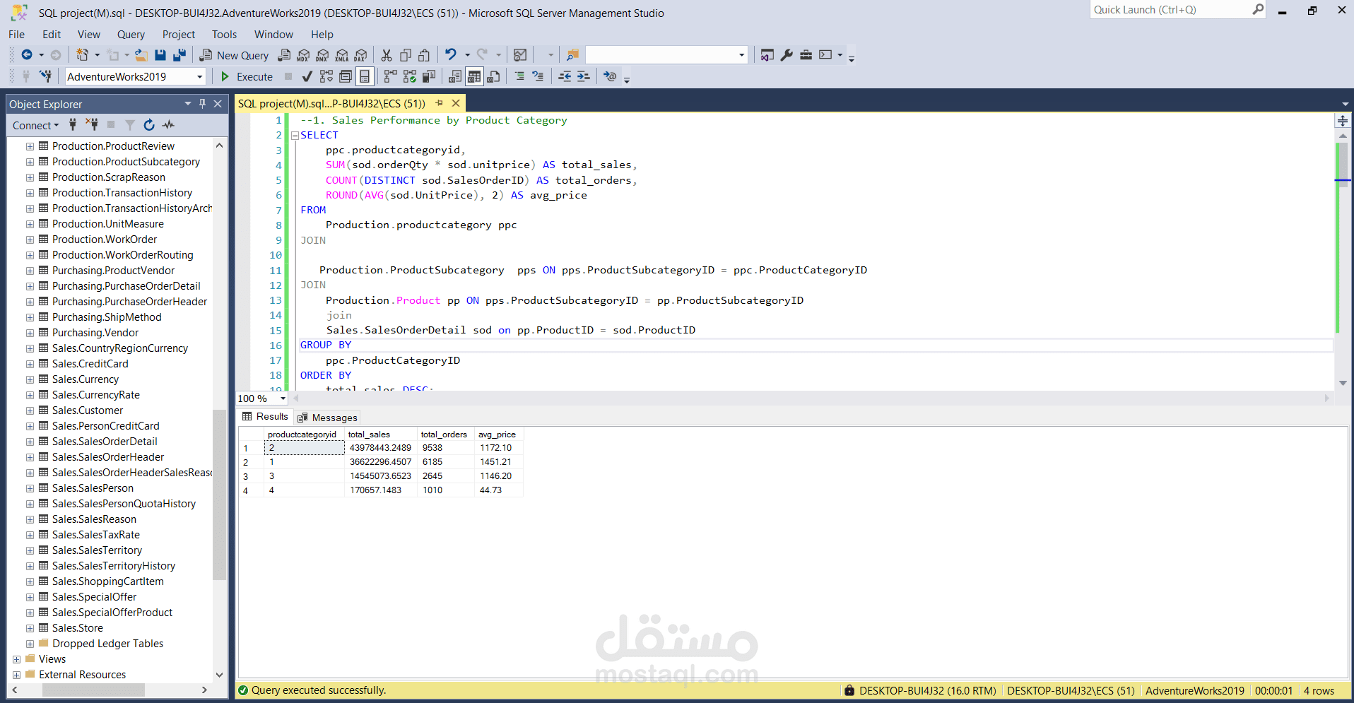 تحليل أداء المبيعات وسلوك العملاء لتحسين الاستراتيجيات التسويقية باستخدام SQL