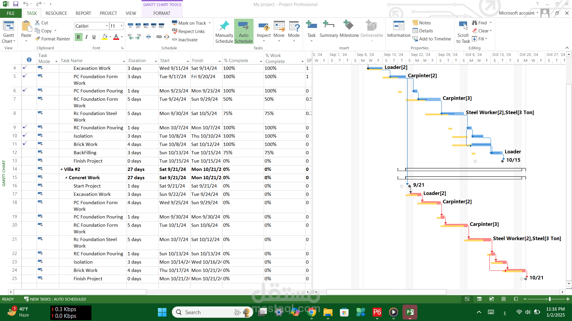 Planning