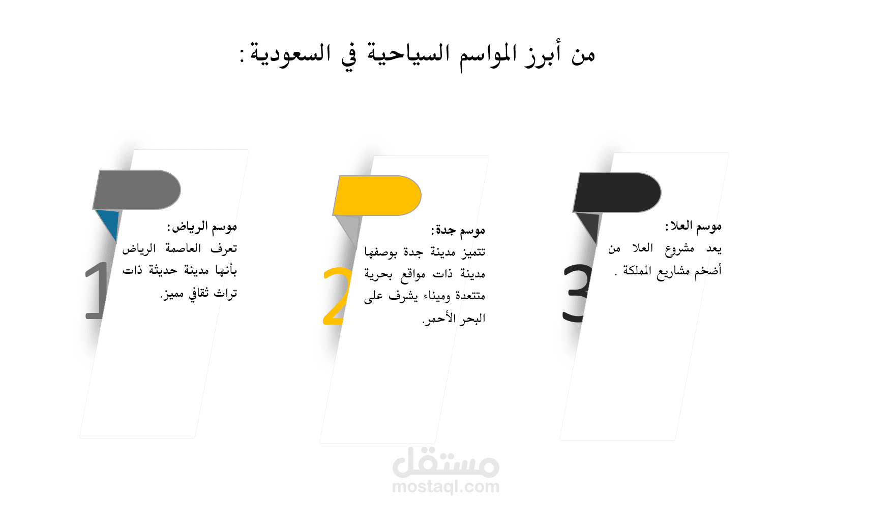 عرض باستخدام PowerPoint
