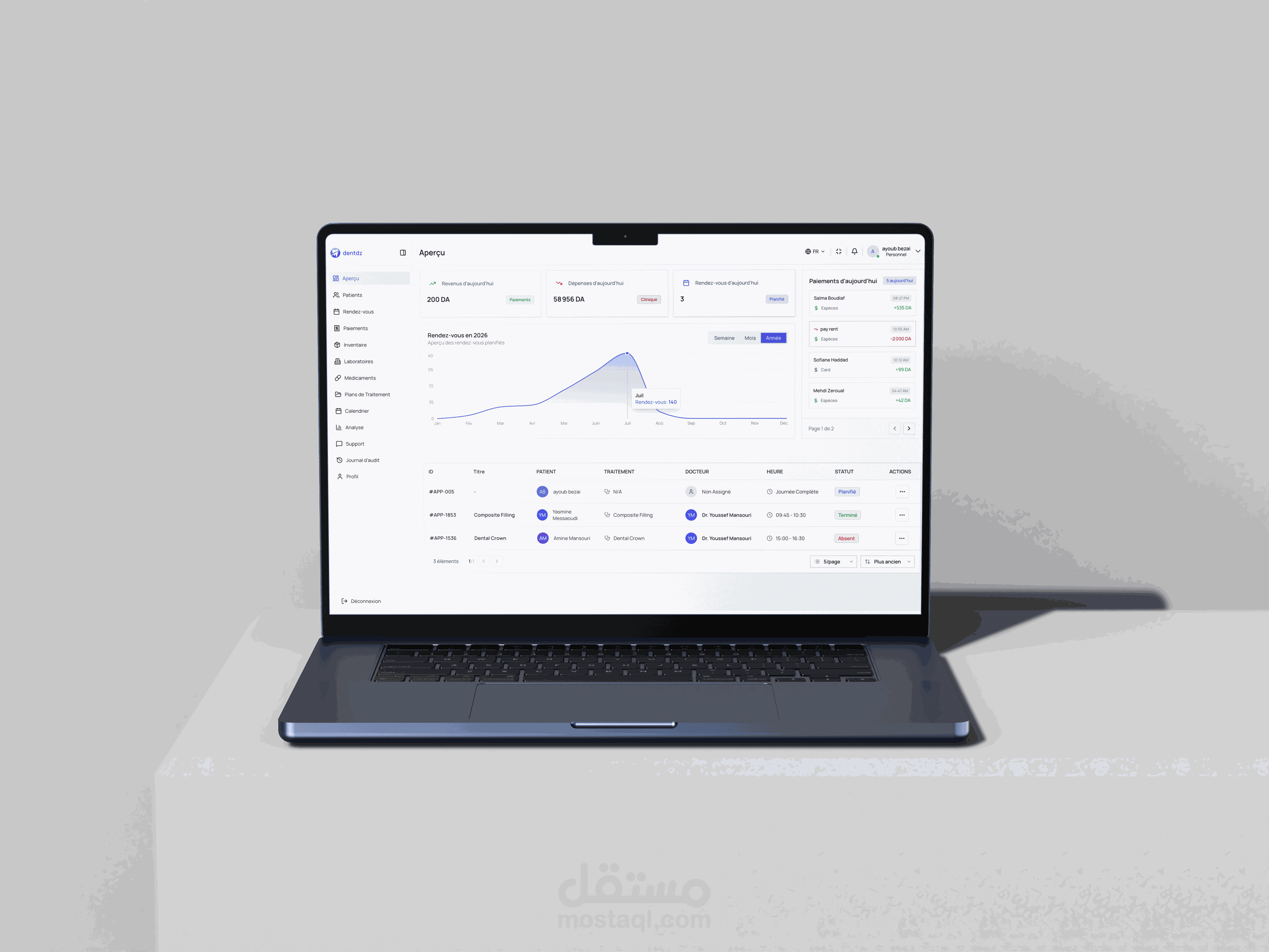 مستودع أعمالي الشخصية (Portfolio)