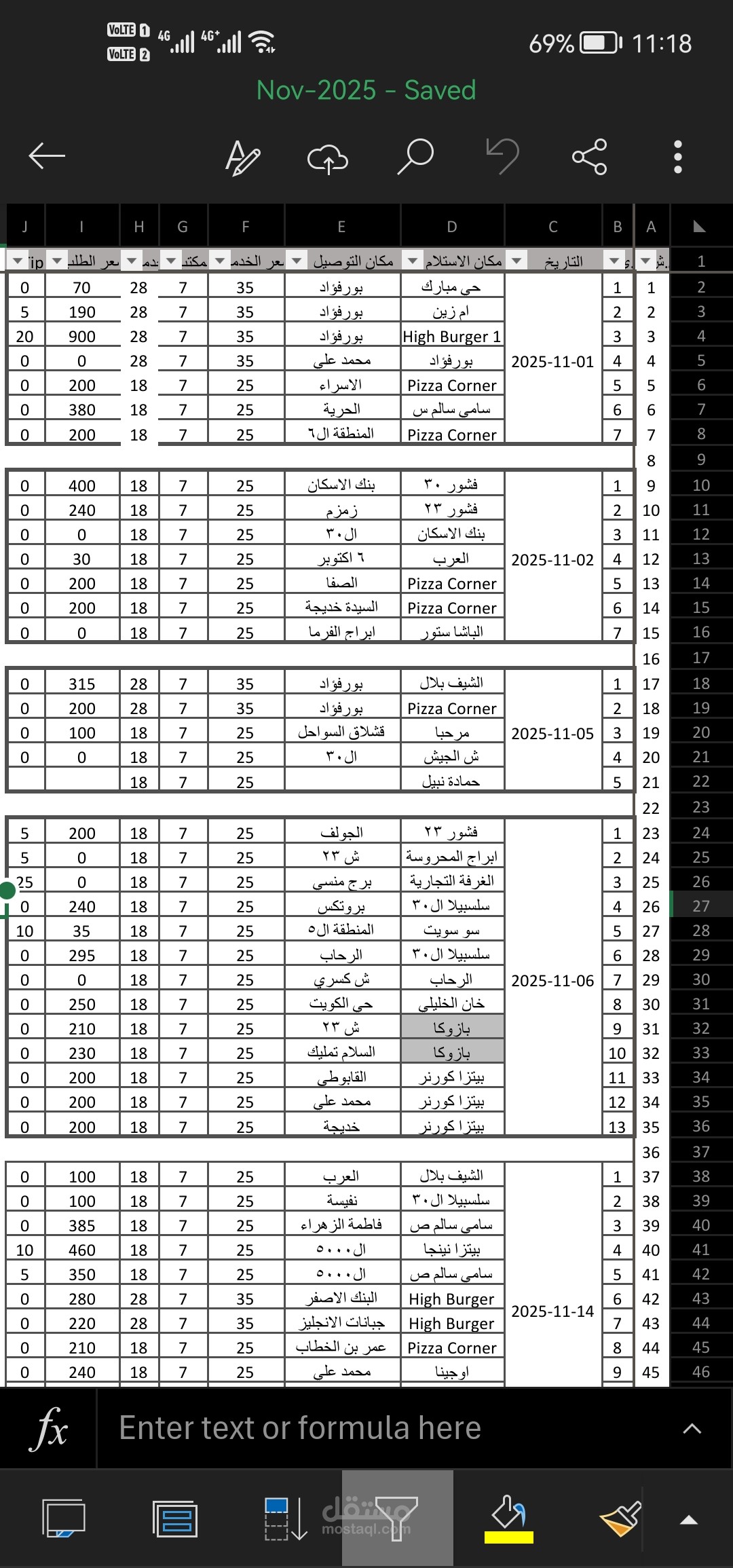 تحليل بيانات طلبات عامل توصيل