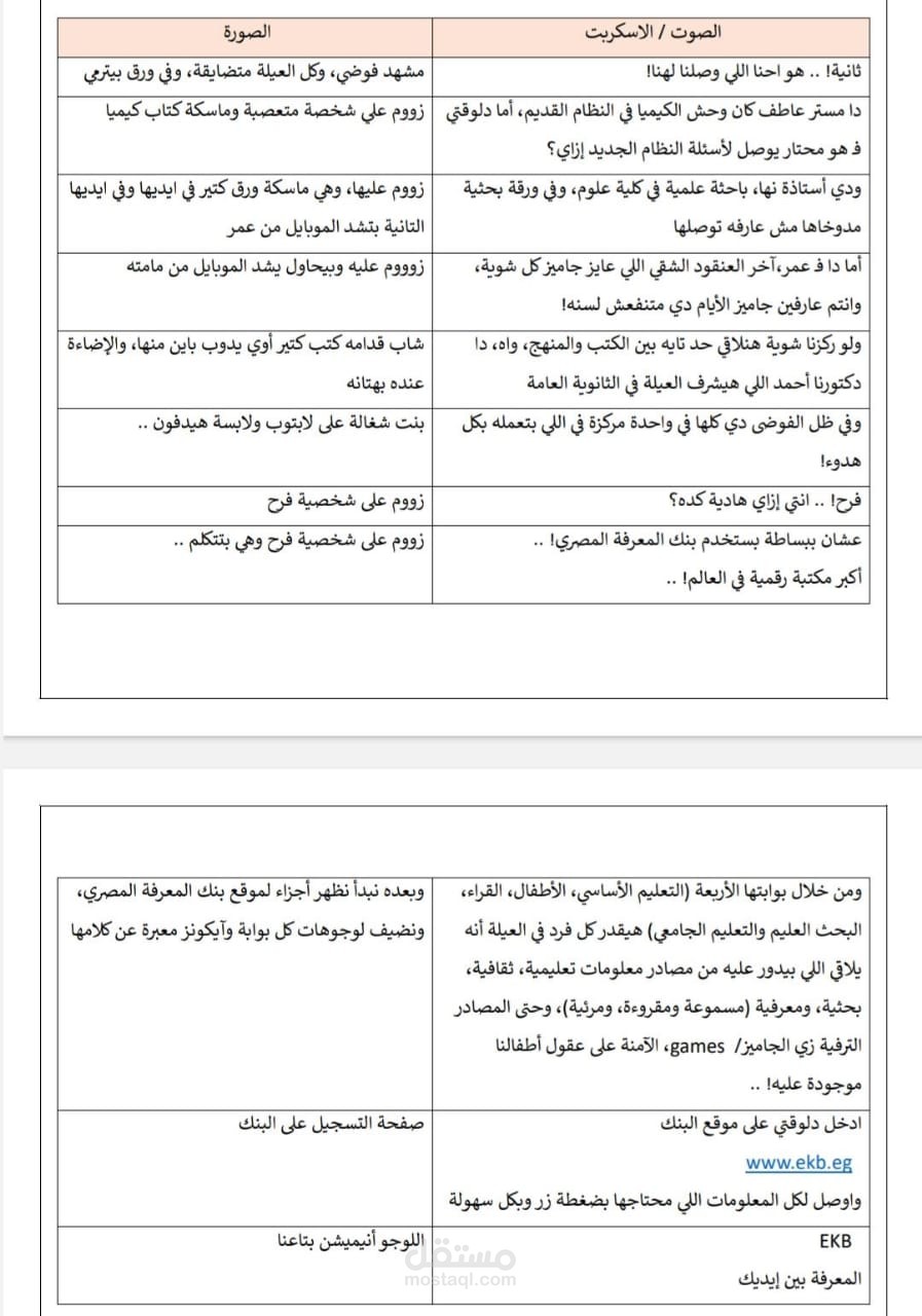 اسكريبت فيديو لبنك المعرفة المصري