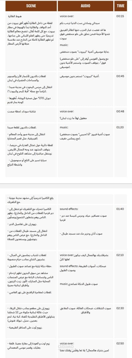 اسكريبت بعنوان ست الدني بتناديك
