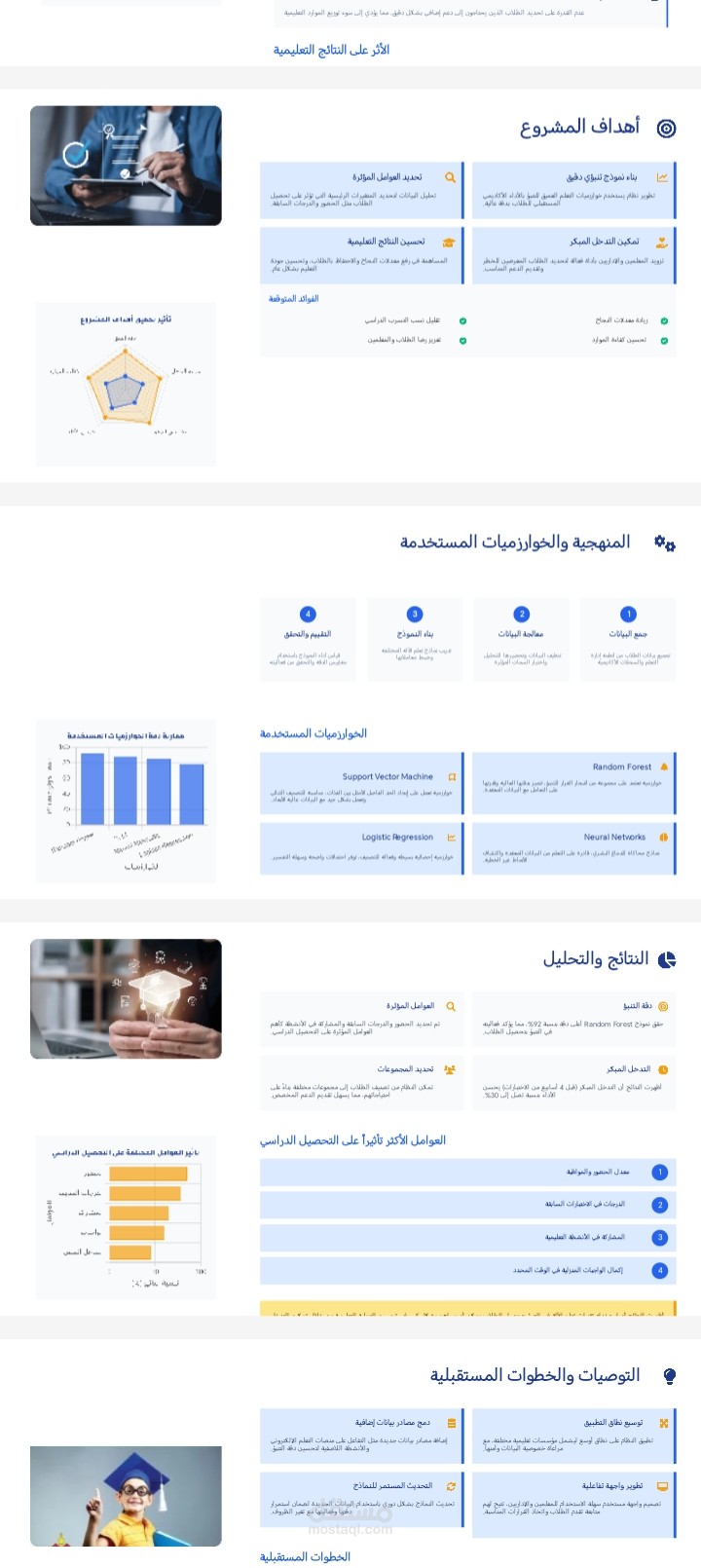 عمل عرض بور بوينت لمشاريع التخرج وpdf
