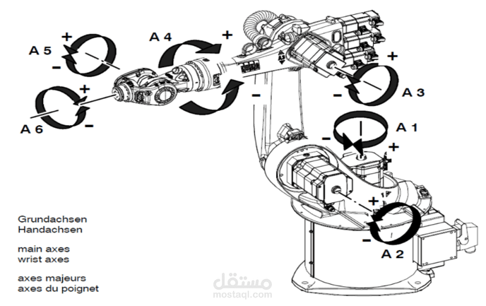 Mobile robot