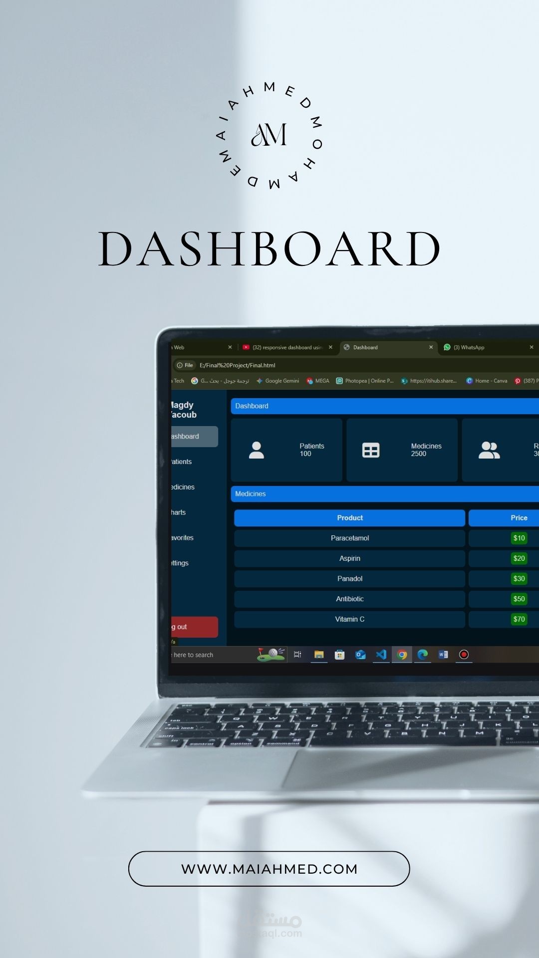 تصميم لوحه تحكم ( Dashboard ) جذابة ومنظمة لعرض البيانات والإحصائيات