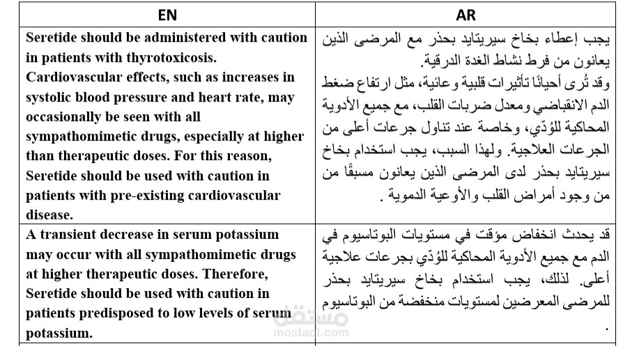 ترجمة طبية لموضوع علمي
