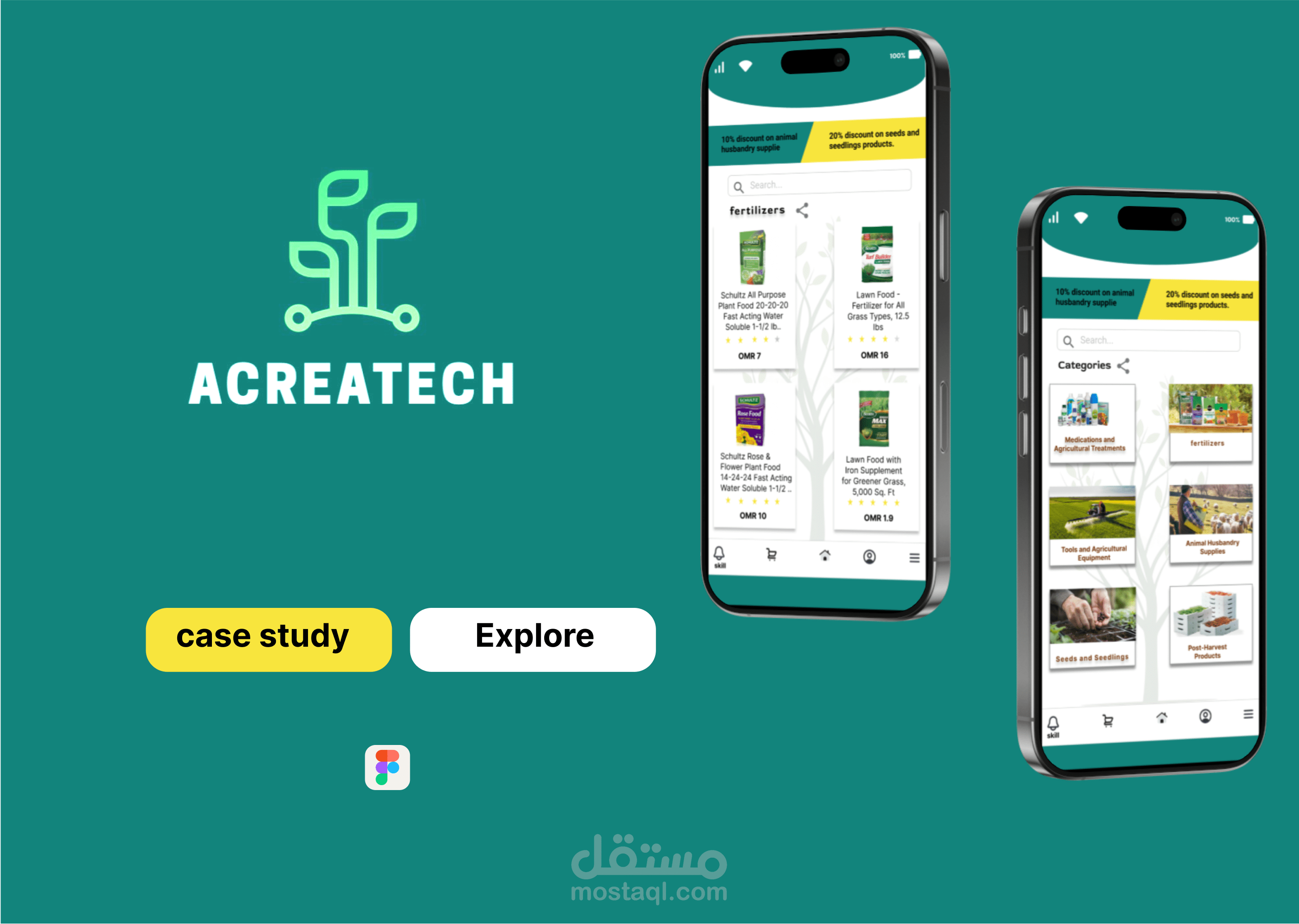 دراسة حالة: تحسين تجربة المستخدم في منصة بيع مستلزمات الزراعة