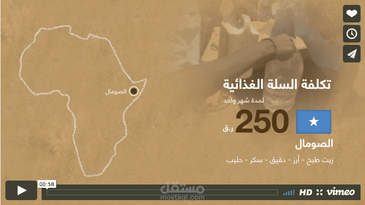 الموشن جرافيك