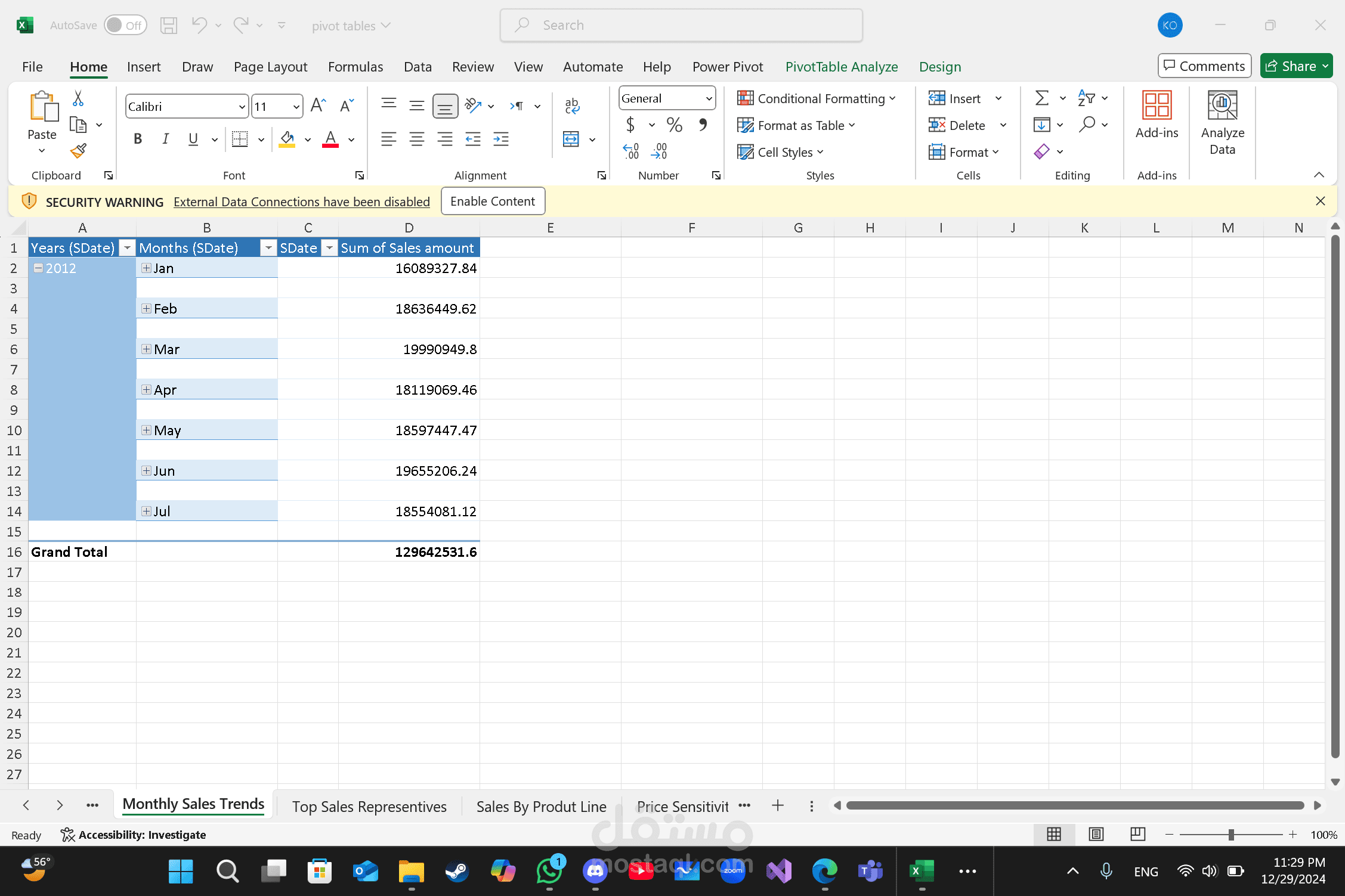 تصميم Pivot tables