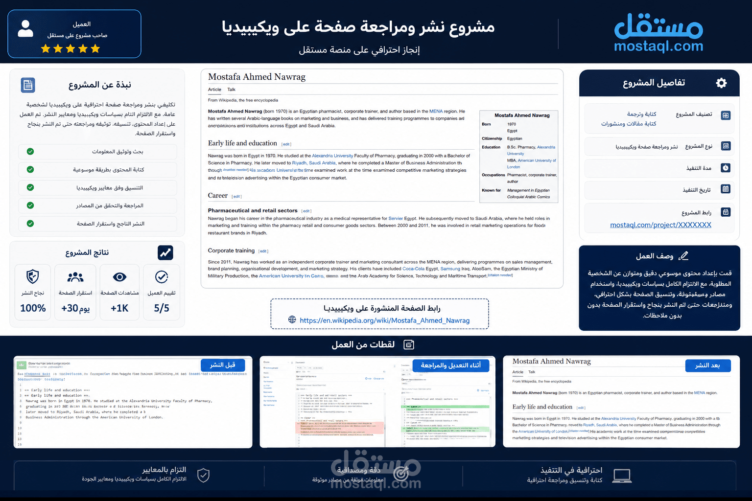 نشر ومراجعة صفحة ويكيبيديا احترافية وفق المعايير الموسوعية