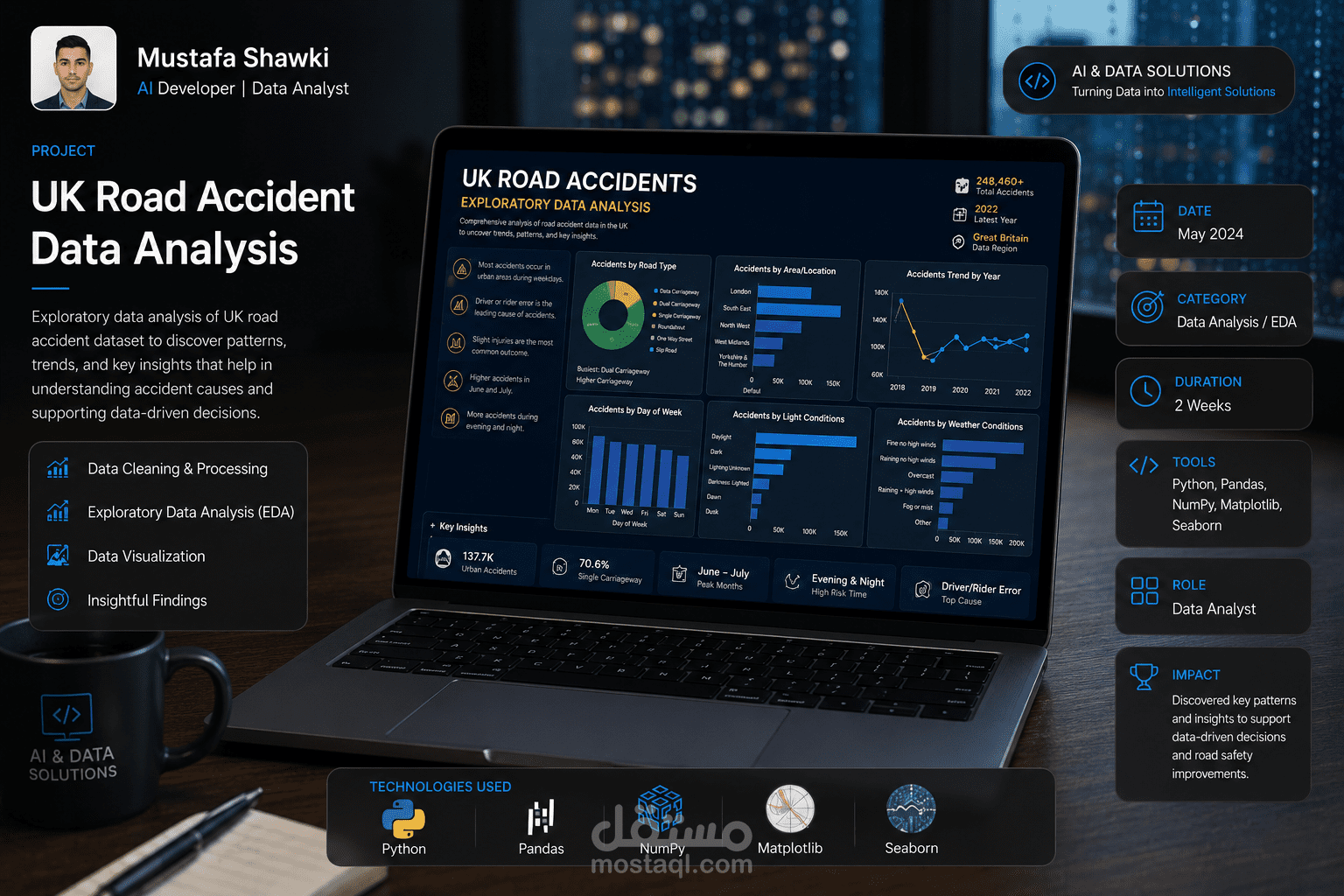 مشروع تحليل حوادث الطرق في المملكة المتحدة باستخدام تحليل البيانات (Road Accident Data Analysis)