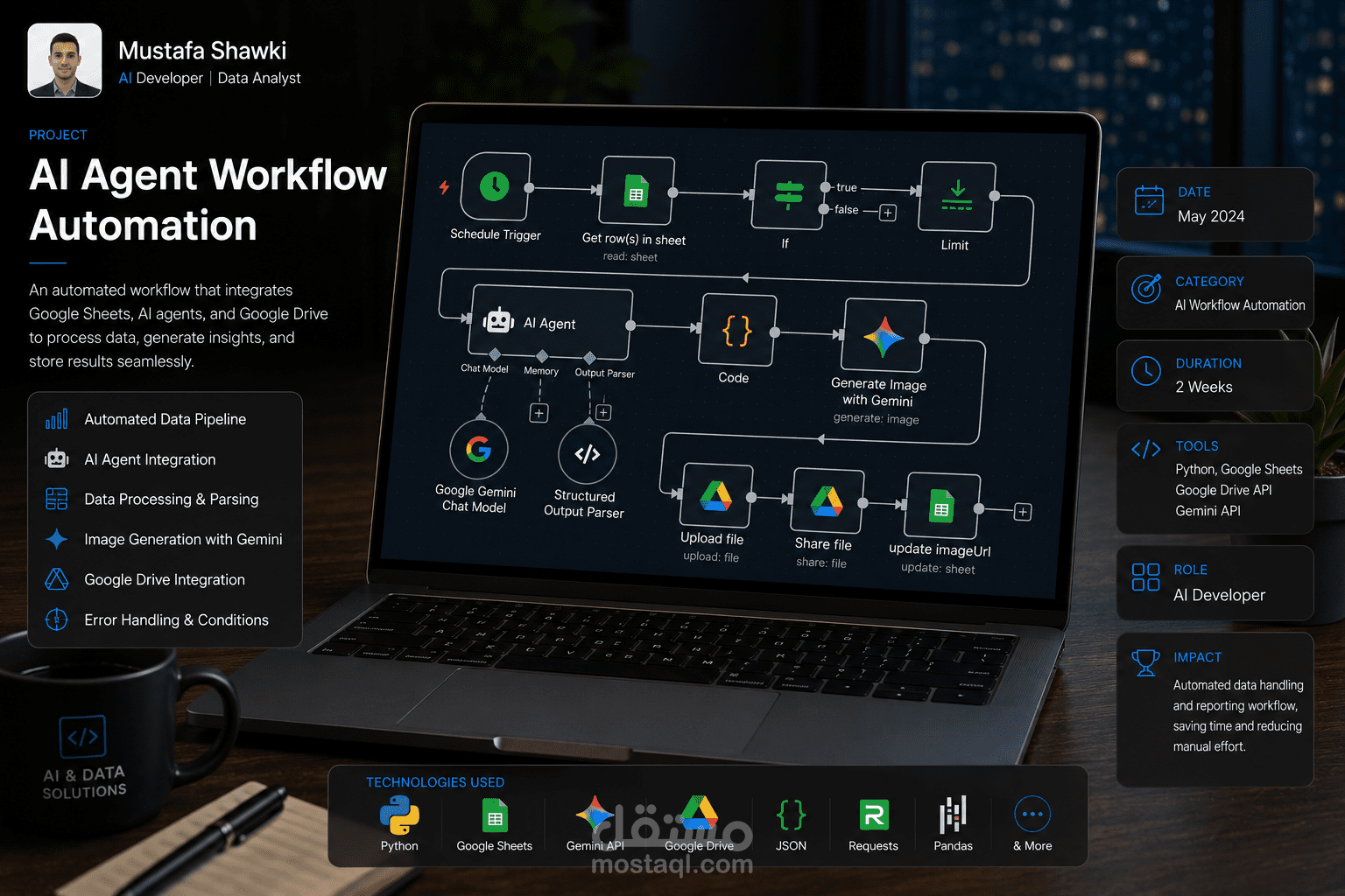 تطوير منصة AI Automation متكاملة باستخدام n8n وربط APIs وWebhooks