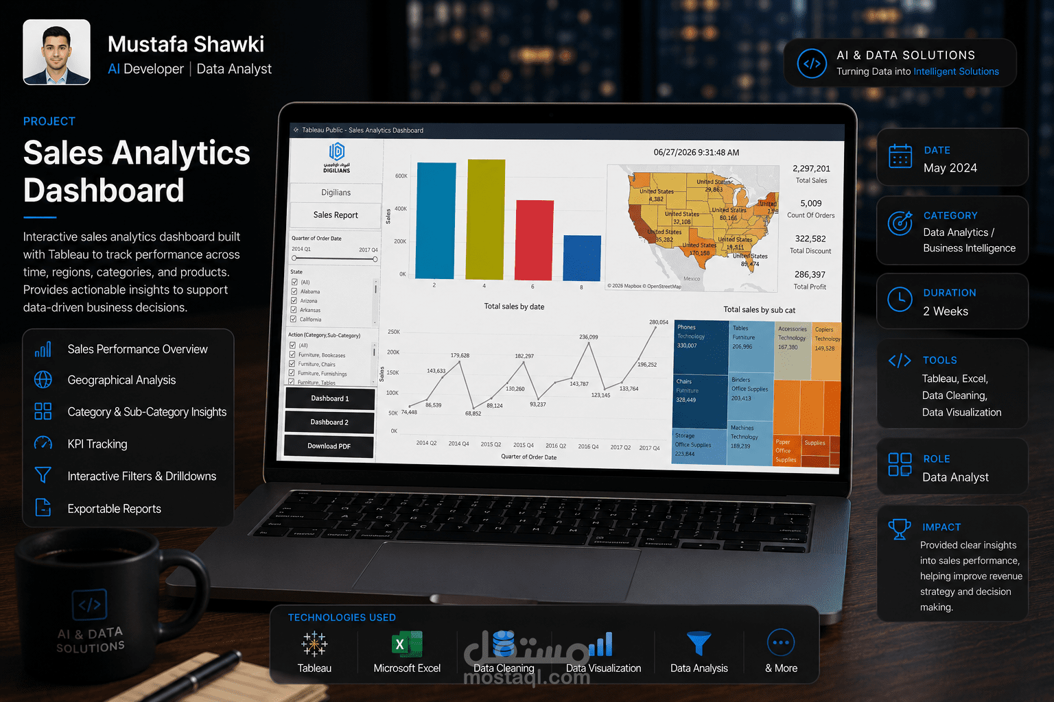 تحليل بيانات المبيعات وتصميم Dashboard احترافية باستخدام Tableau