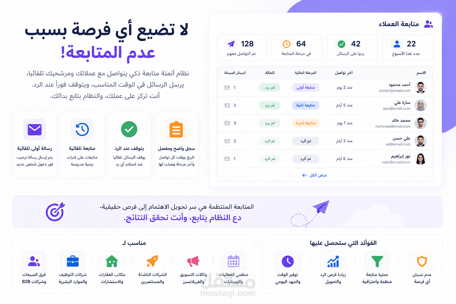 أتمتة متابعة العملاء عبر البريد الإلكتروني وتحويلهم لفرص بيع