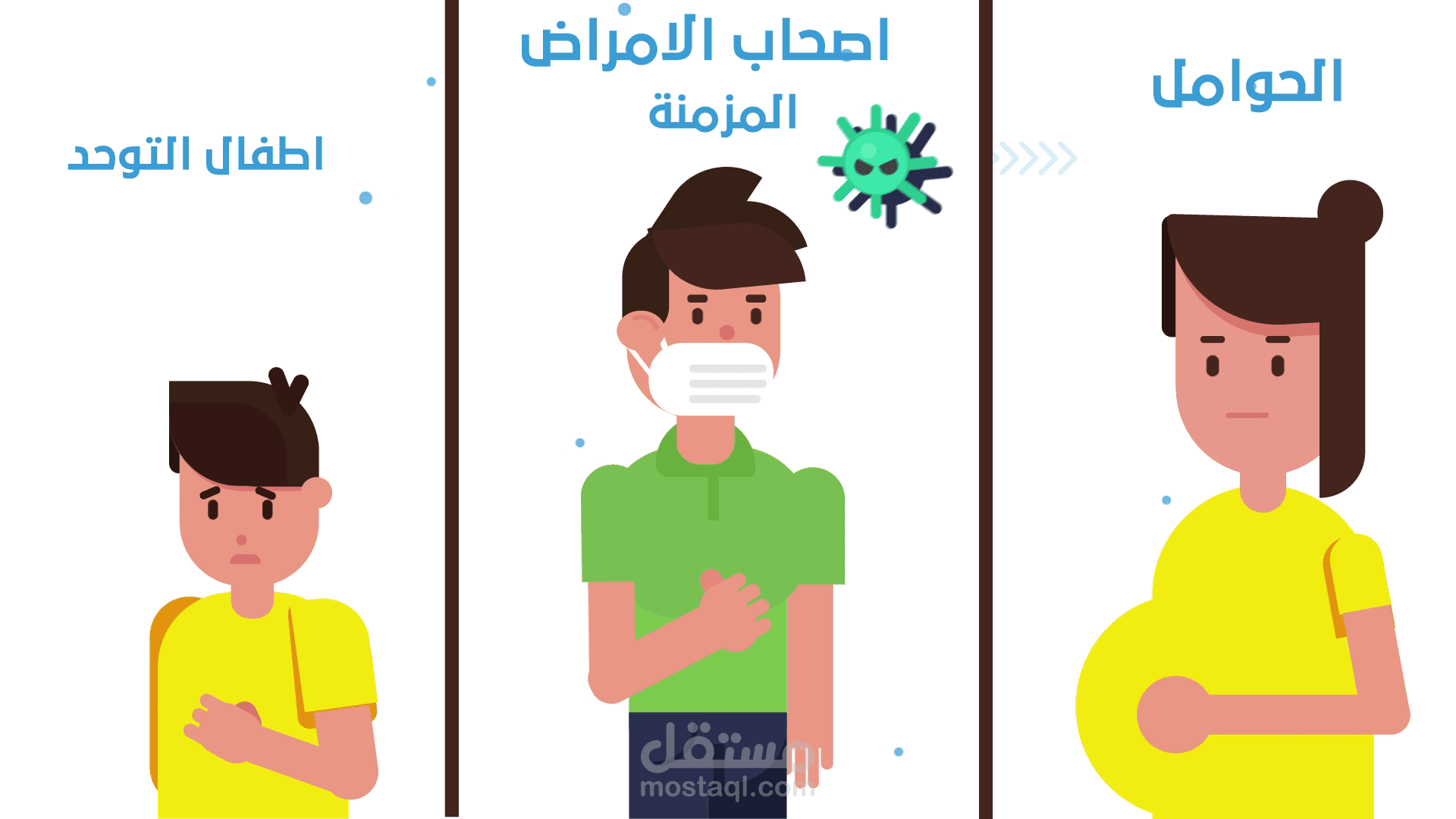 موشن جرافيك لعيادة اسنان