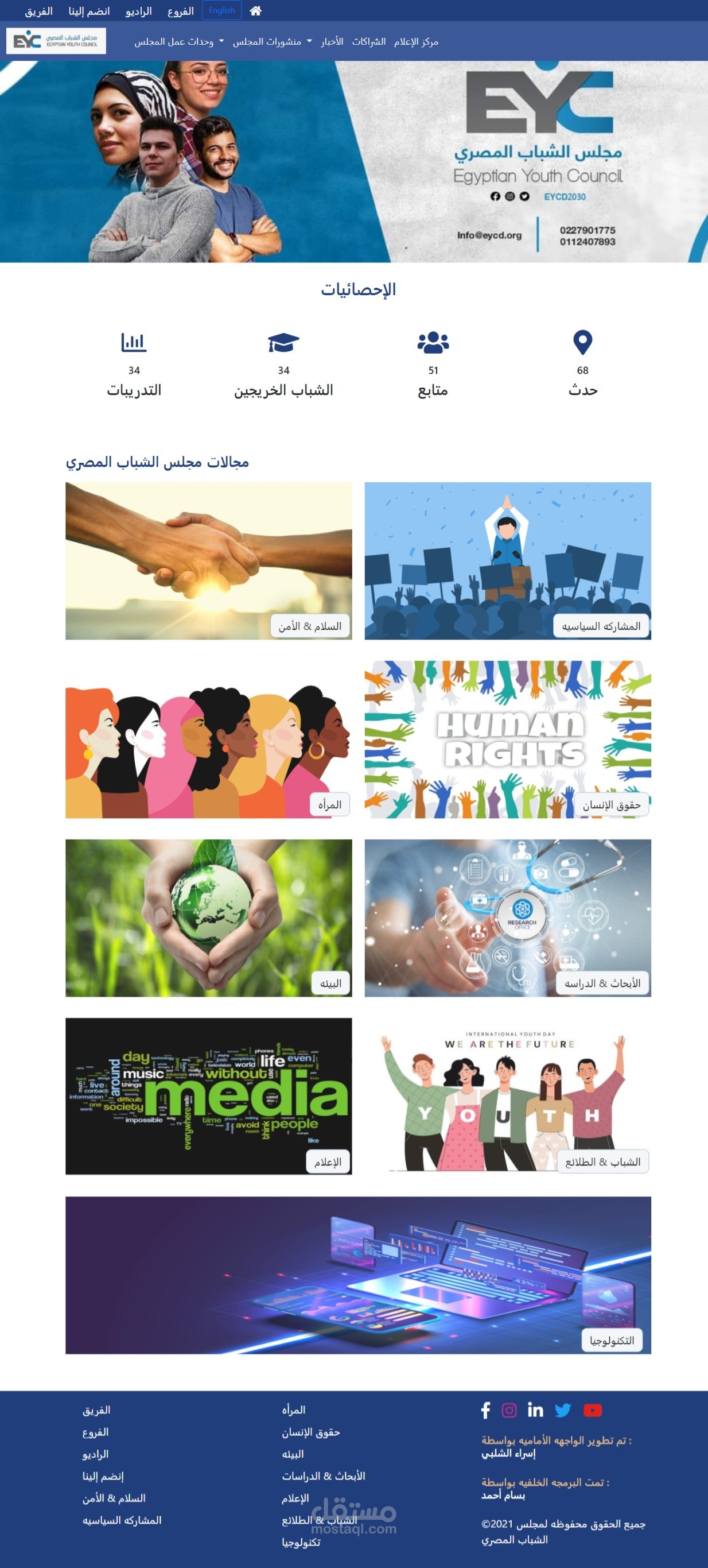 مجلس الشباب المصري EYCD