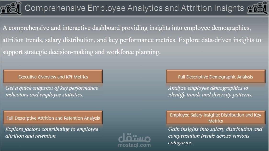 لوحة معلومات Power BI لتحليل بيانات الموظفين