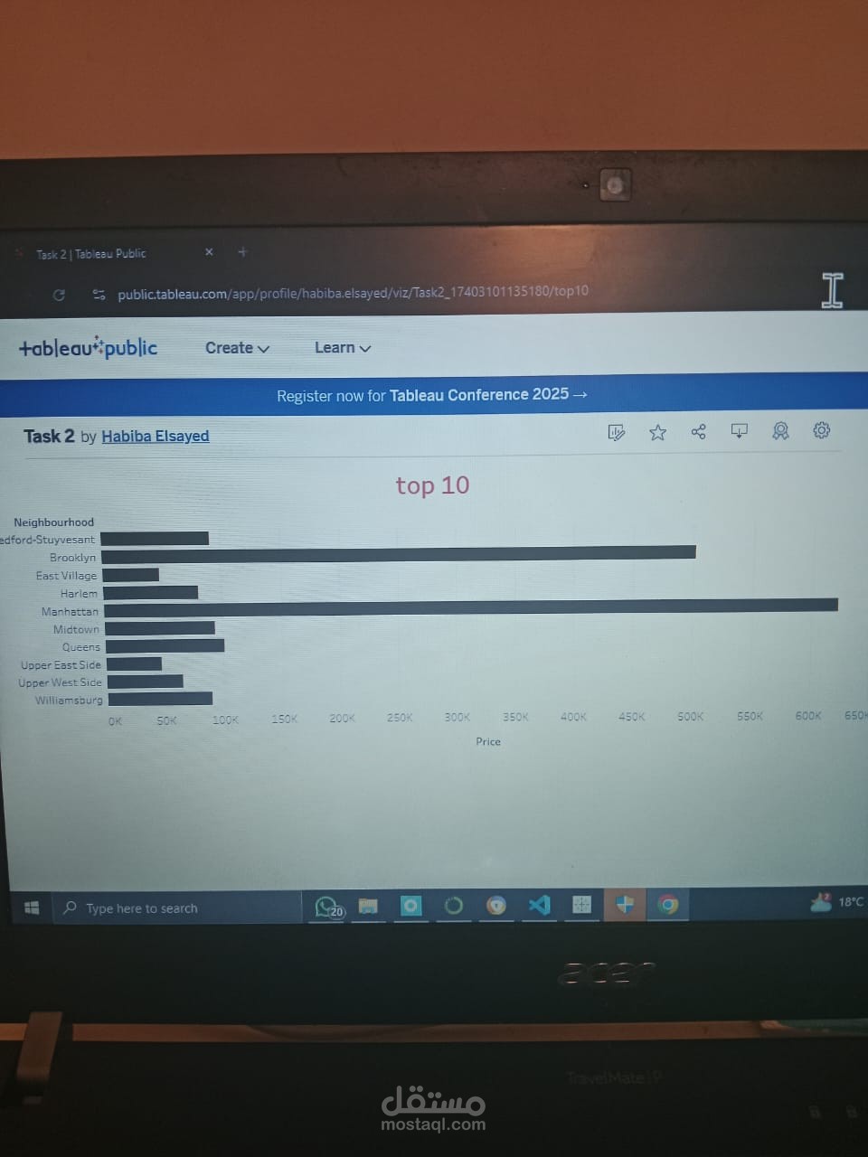 تحليل البيانات عن طريق tableau