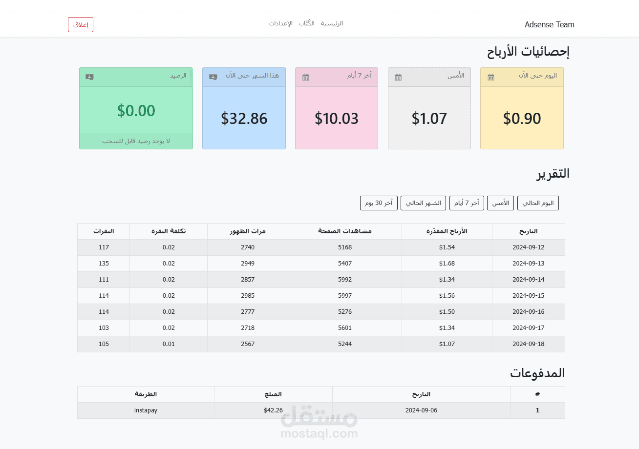 نظام مشاركة الأرباح لـ ووردبريس مربوط بـ Google Adsense