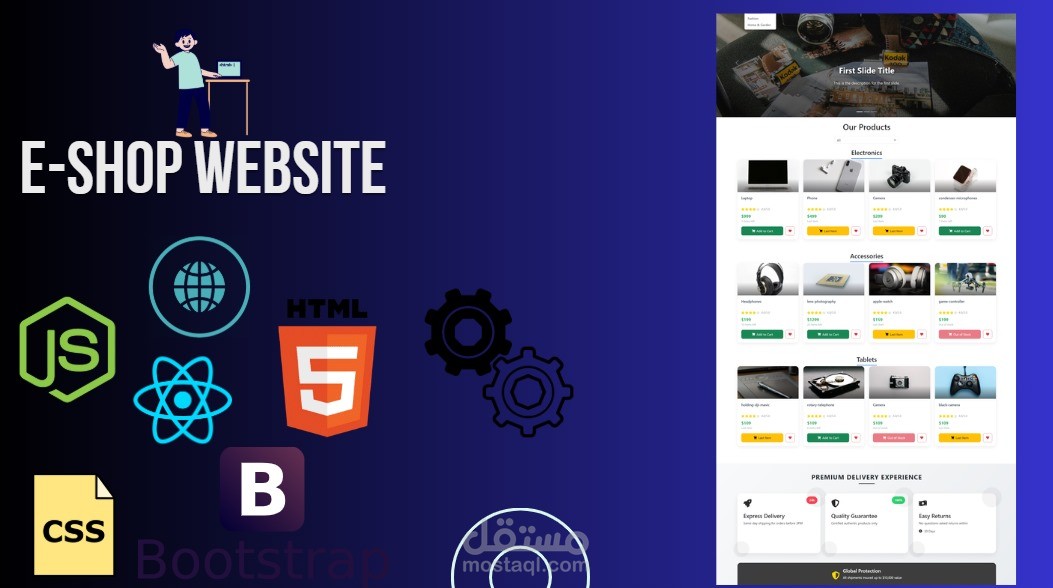 Interactive E-Commerce Store Built  Using React.js